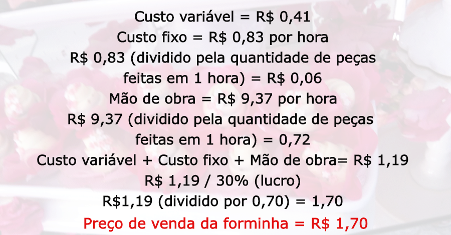 como calcular o preço de um sabonete artesanal